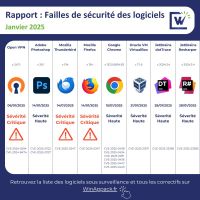 Image de l'article