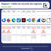 Image de l'article