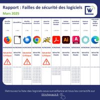 Image de l'article