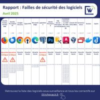 Image de l'article