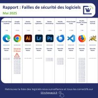 Image de l'article