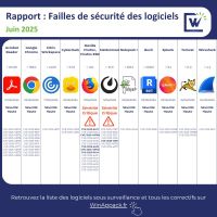 Image de l'article