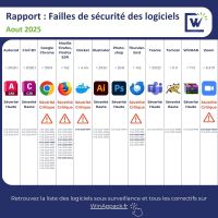 Image de l'article