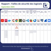 Image de l'article