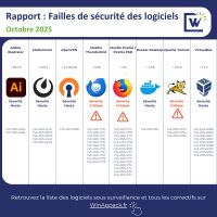 Image de l'article