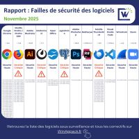 Image de l'article