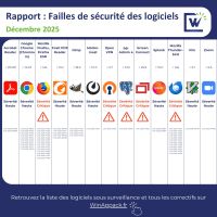 Image de l'article