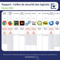 Image de l'article