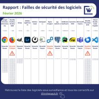 Image de l'article