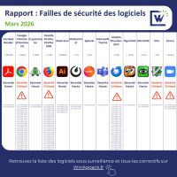 Image de l'article