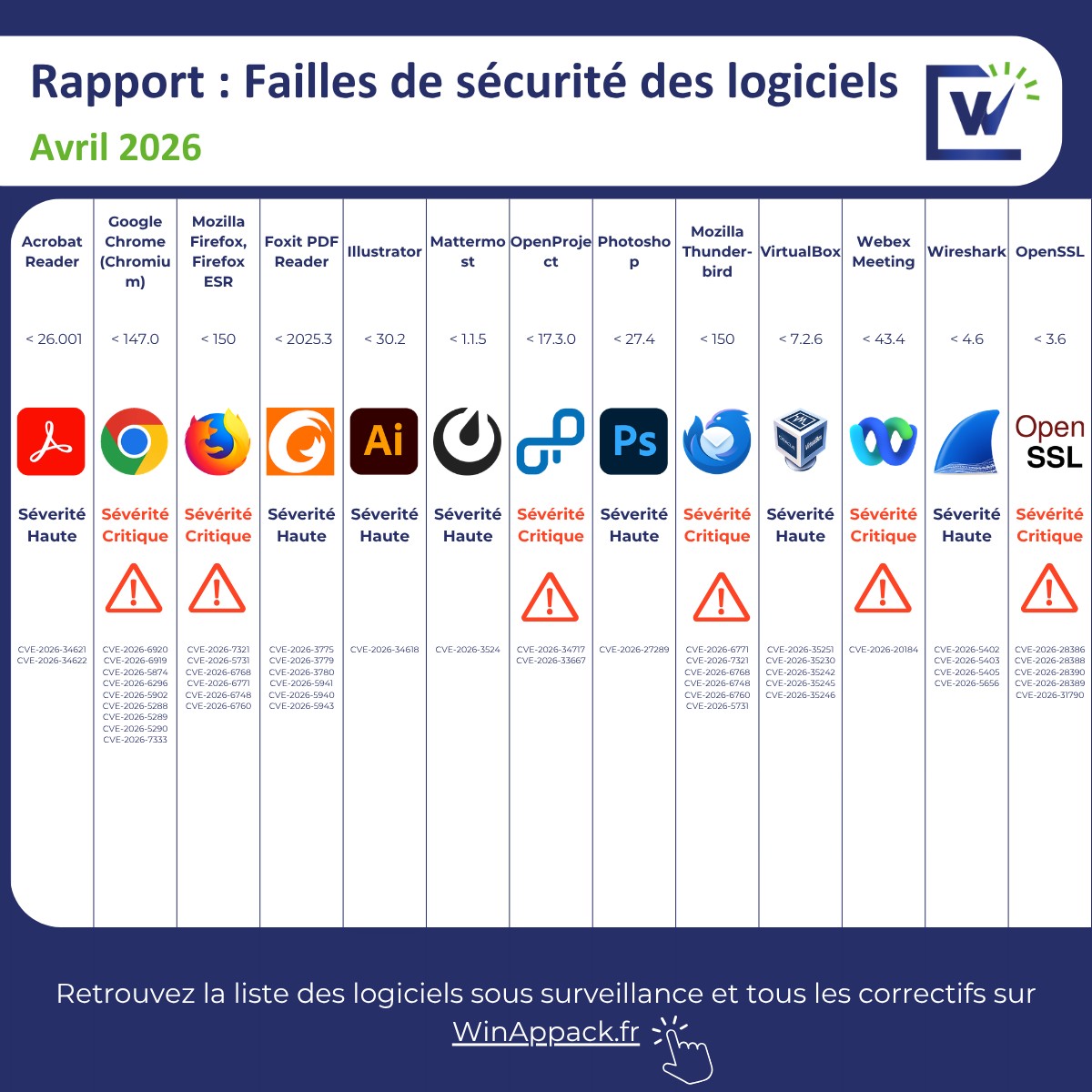 Image de l'article