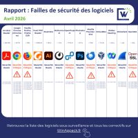 Image de l'article