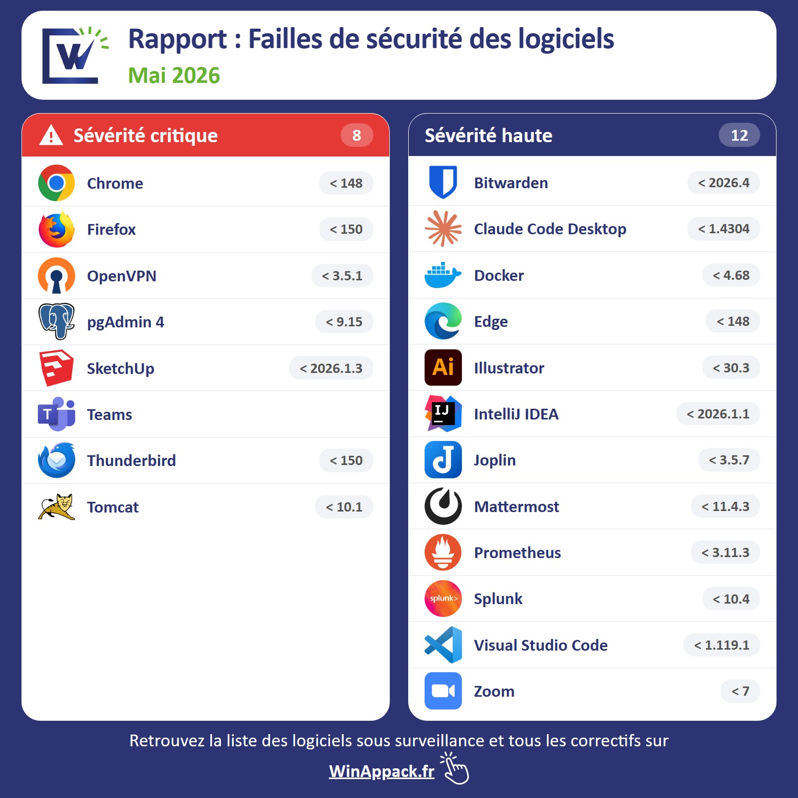 Image de l'article