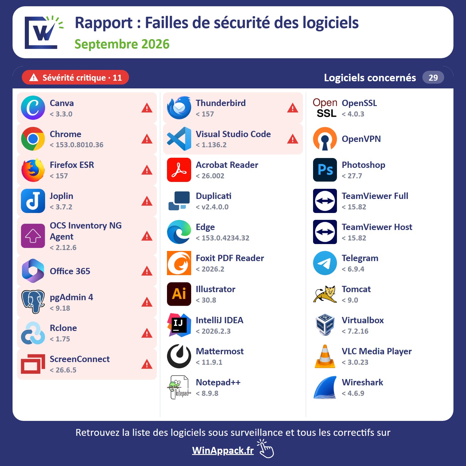 Image de l'article